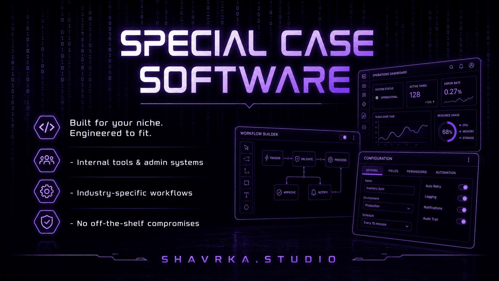 Special Case Software