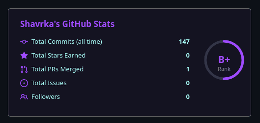 GitHub Stats Streak v2